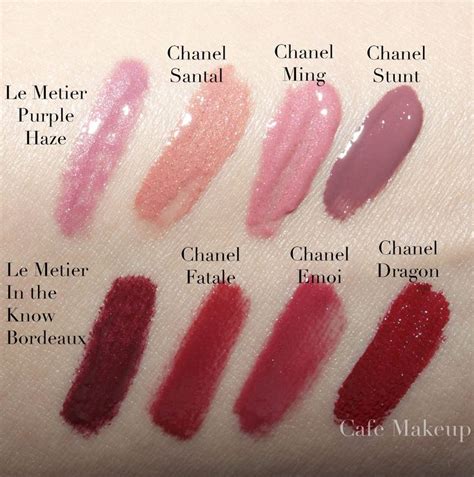 chanel lip gloss canada|chanel lipstick colour chart.